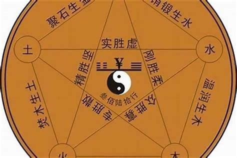 五行木多的人|八字命局木多的人命運如何